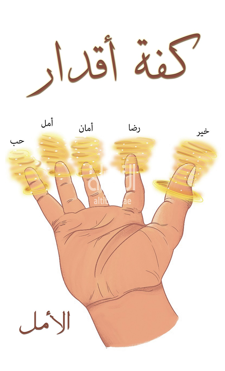 غلاف كتاب كفة أقدار