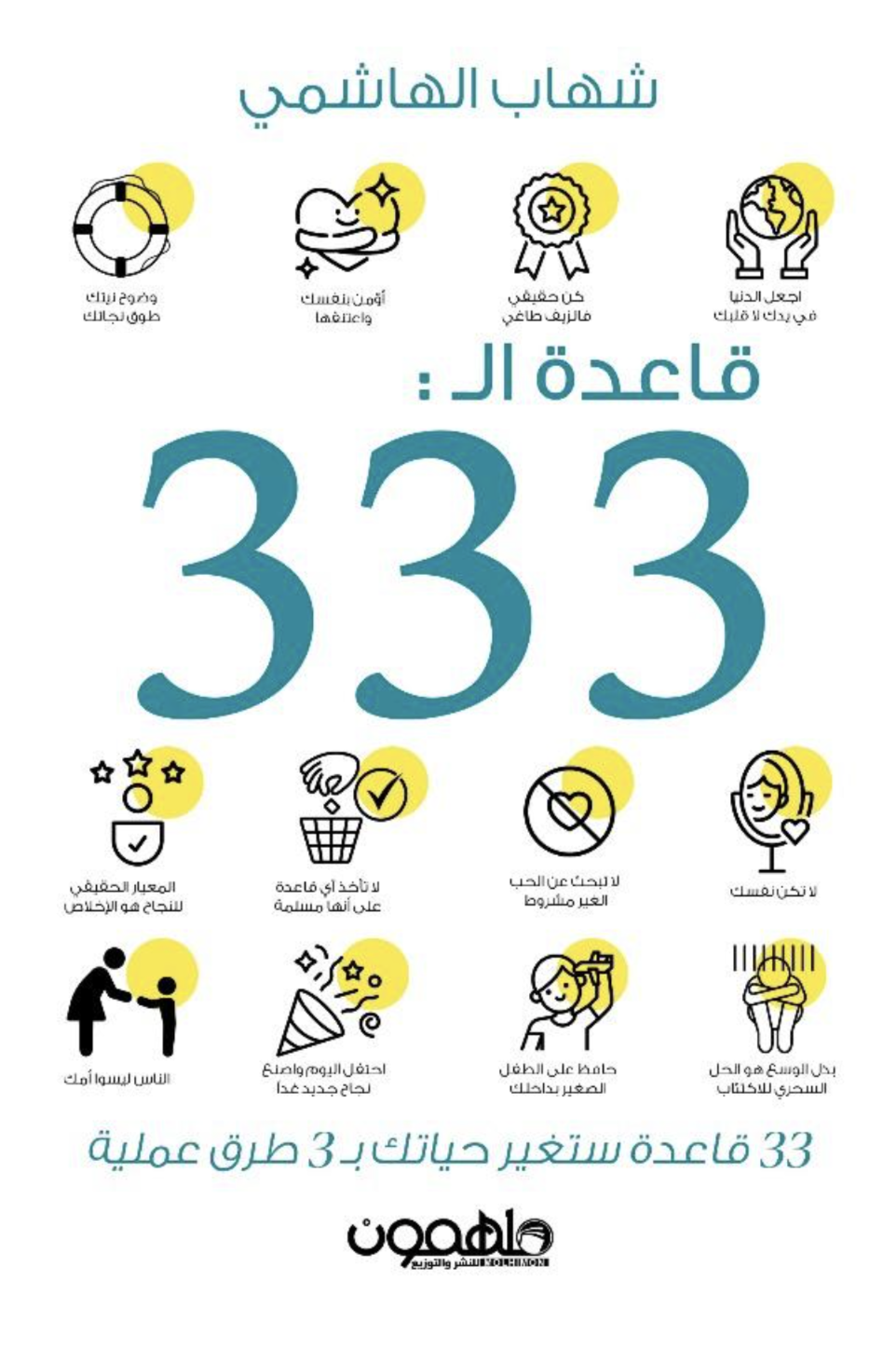 غلاف كتاب قاعدة 333