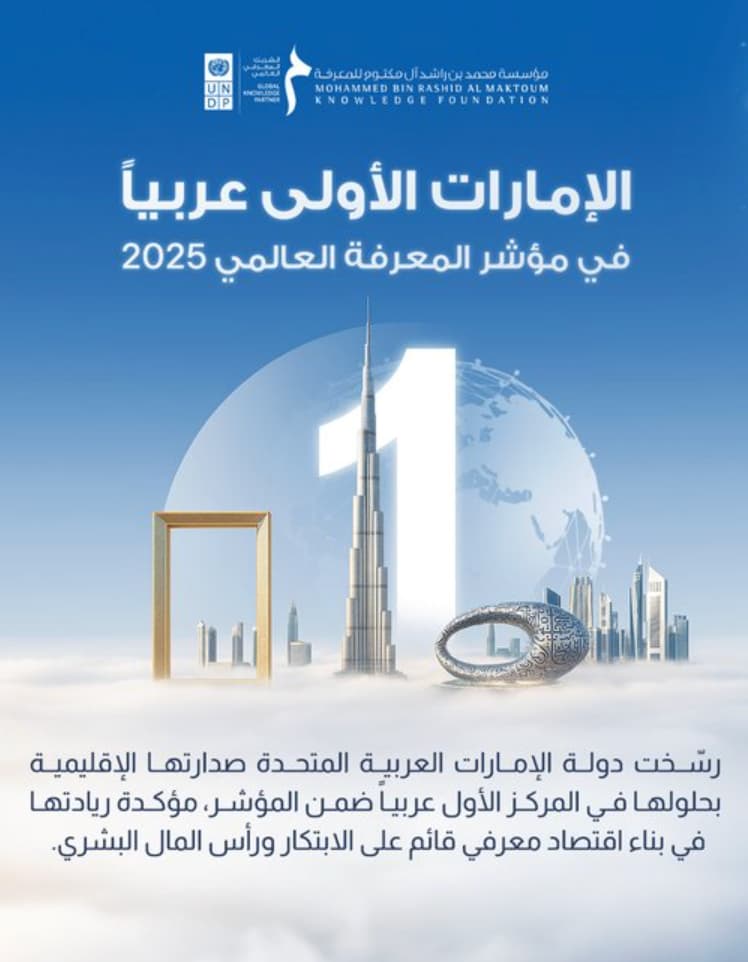 Collage-style poster mixing Arab heritage photos and a stone bust with Arabic title text in the center.