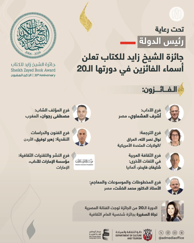 Collage-style poster mixing Arab heritage photos and a stone bust with Arabic title text in the center.