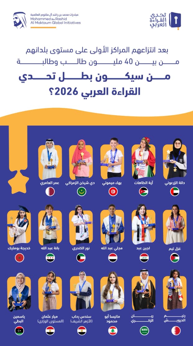 Collage-style poster mixing Arab heritage photos and a stone bust with Arabic title text in the center.