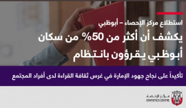 أكثر من نصف سكان أبوظبي يمارسون القراءة بشكل منتظم