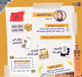 "تحدي القراءة العربي" يعلن أبطاله في المغرب ولبنان