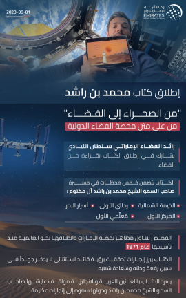 إطلاق كتاب محمد بن راشد "من الصحراء إلى الفضاء" من على متن محطة الفضاء الدولية