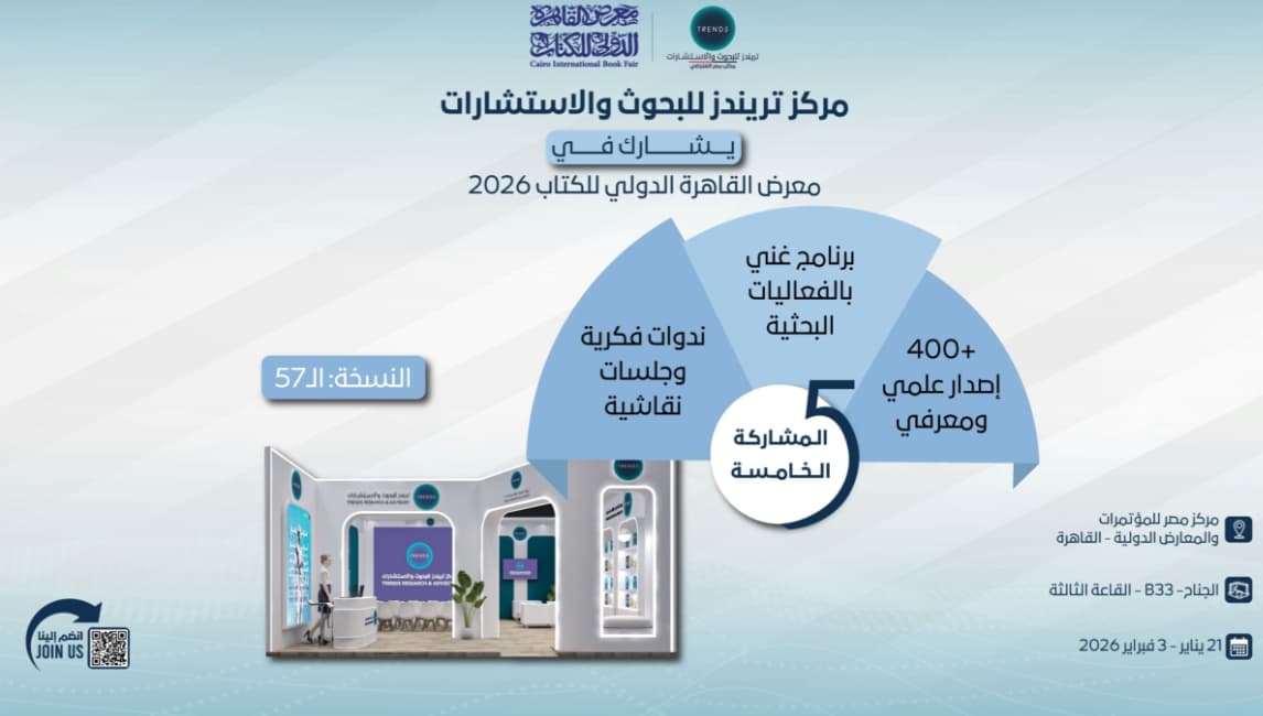 "تريندز" يشارك في معرض القاهرة للكتاب بـ400 إصدار بحثي ومعرفي