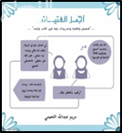 أجمل الفتيات : قصص واقعية وتدريبات حية في كتاب واحد