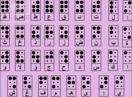 سرد الذات‏ ‏ [ برايل]