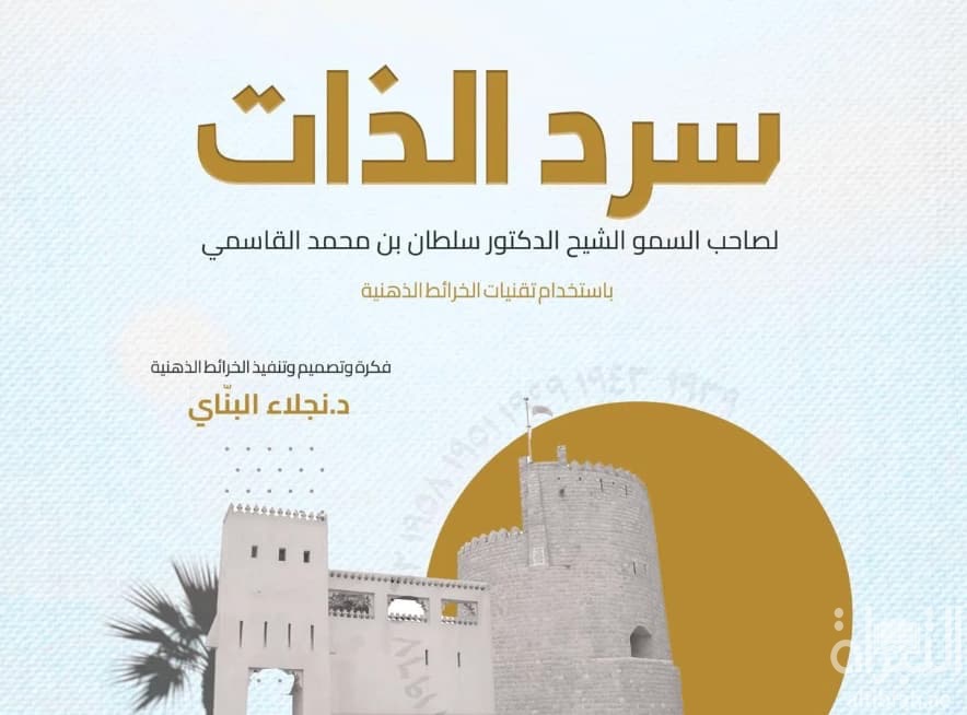 سرد الذات لصاحب السمو الشيخ الدكتور سلطان بن محمد القاسمي باستخدام تقنيات الخرائط الذهنية