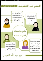 أقسى من العنوسة