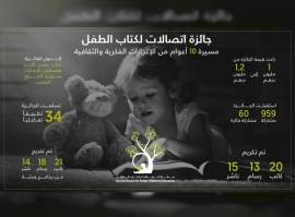 &quot;اتصالات لكتاب الطفل&quot; 10 سنوات من الاستثمار في أجيال المستقبل