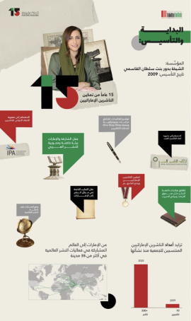 برؤية بدور القاسمي .. &quot;جمعية الناشرين&quot; تواصل جهودها لتحقيق الريادة العالمية للدولة بمجال النشر