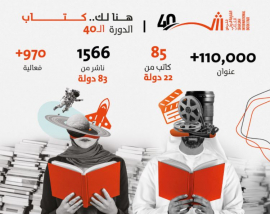 85 كاتباً من 22 دولةً و970 فعالية الكتب في النسخة الـ 40 من "الشارقة الدولي للكتاب" تحت شعار "هنا.. لك كتاب"
