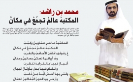 محمد بن راشد : المكتبهْ عالمْ تجمّعْ في مكانْ