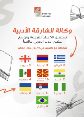 &quot;وكالة الشارقة الأدبية&quot; توسّع حضور الأدب العربي عالمياً