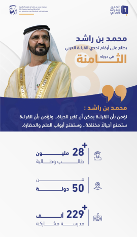 محمد بن راشد يطلع على أرقام تحدي القراءة العربي في دورته الثامنة