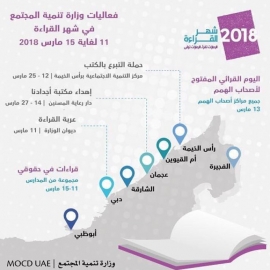 وزارة تنمية المجتمع تنظم 100 فعالية في شهر القراءة - «كتابي الصغير» هدية «تنمية المجتمع» لأطفال اليمن