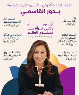 بدور القاسمي تسهم في وضع قطاع النشر العالمي ضمن ركائز محركات التنمية