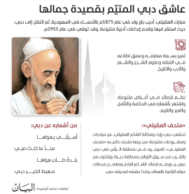 «مواعيد عرقوب».. رحلة إبداع العقيلي مسرحياً