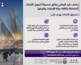 إطلاق صندوق لتمويل الأبحاث حول تاريخ الإمارات وتراثها