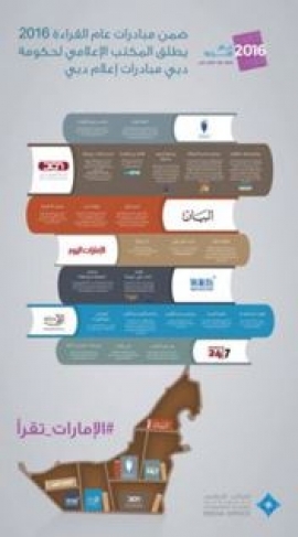 إعلام دبي يطلق مبادرات تدعم"عام القراءة" تحت شعار #الامارات_تقرأ