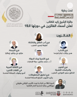 جائزة الشيخ زايد للكتاب تعلن أسماء الفائزين والشخصية الثقافية في دورتها الـ 19
