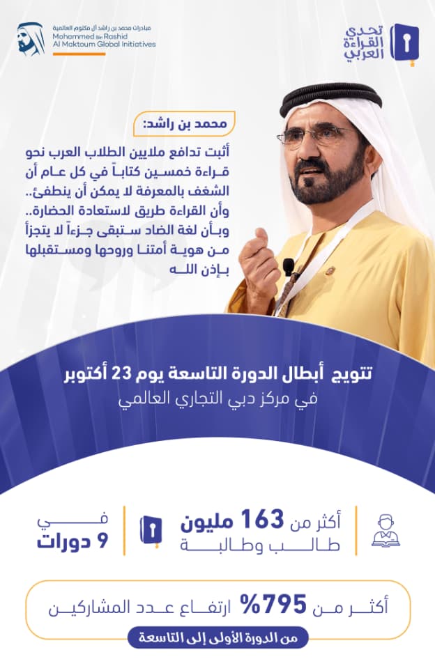 محمد بن راشد يتوج أبطال تحدي القراءة العربي 2025 يوم 23 أكتوبر بدبي