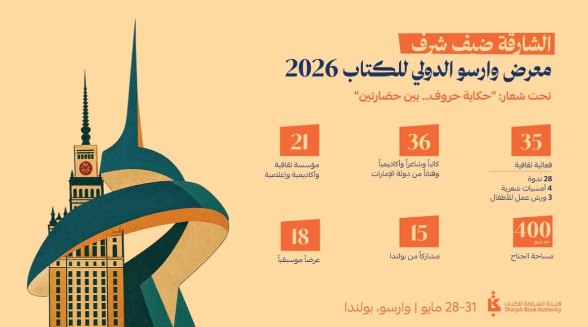الشارقة تبدأ غداً حوارها الثقافي مع بولندا من بوابة مشاركتها "ضيف شرف" بمعرض وارسو للكتاب