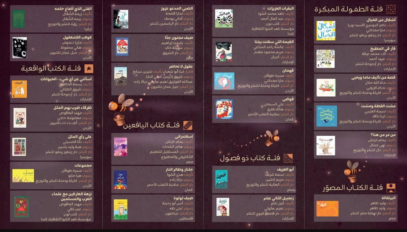 25 كتاباً تتنافس على «الدولية لأدب الطفل العربي»